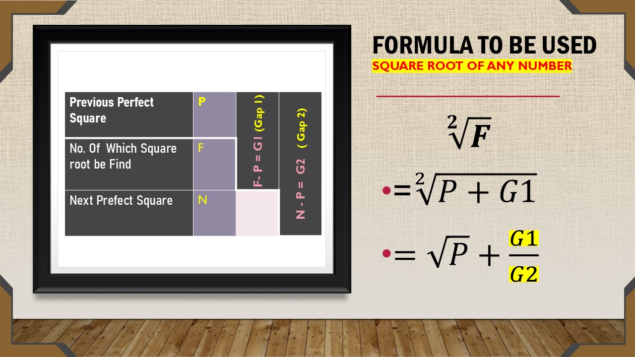 Formula to be used square root of any number