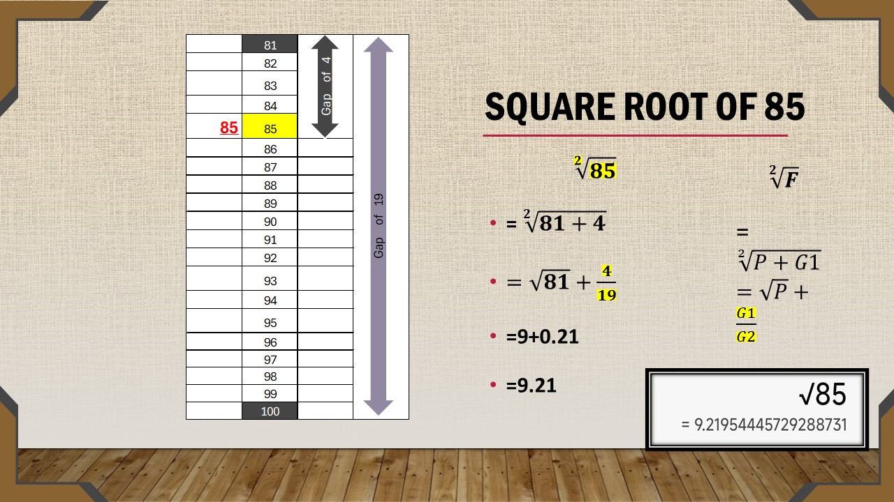 square root of 85